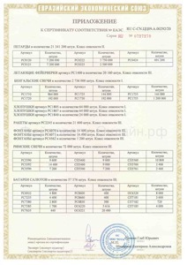 sertifikat_rs1755_2