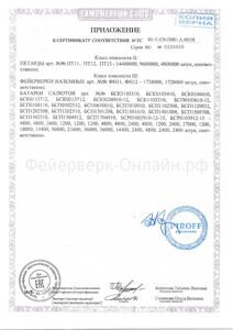 Сертификат № RU C-CN.ПИ01.А.00138 приложение